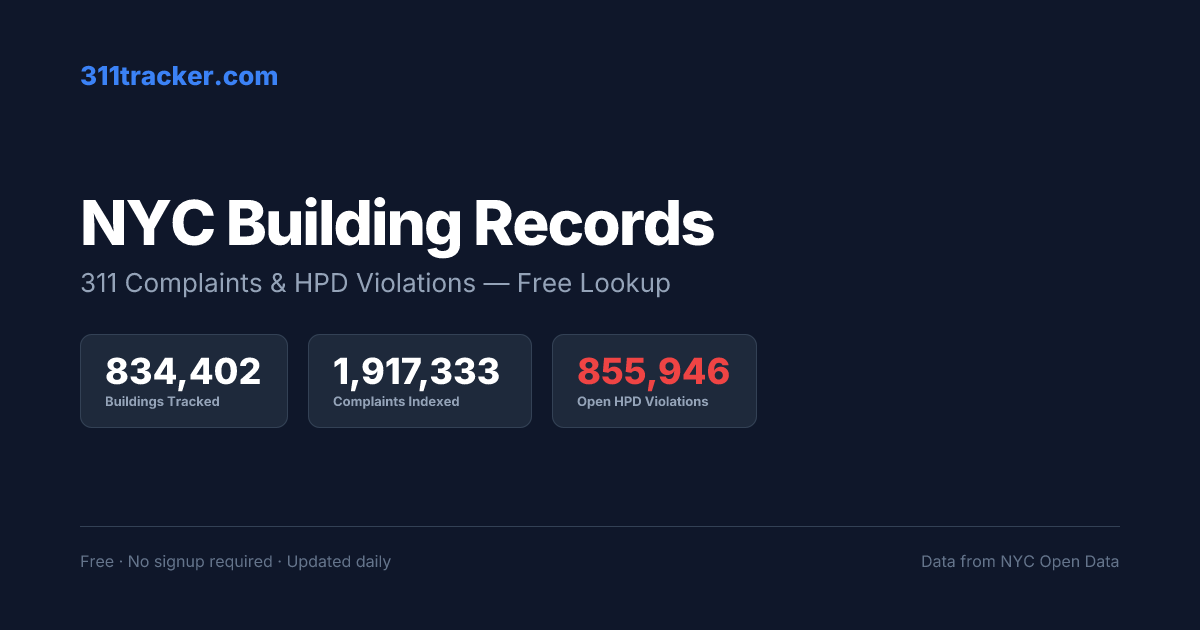 NYC 311 Complaints & HPD Violations — Any Building, Free | 311 Tracker